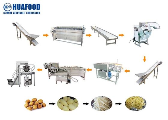 Obst- und Gemüse0.5t/h Produktlinie-Süßkartoffel-Reinigung, die das Vorwählen sortierend säubert