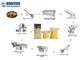 Industrielle automatische Waschmaschine Soems Kartoffel-2000kg/h und Peeler-Maschine Bürsten