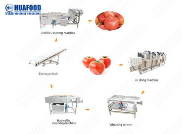 Obst und Gemüse, die Maschinerie-Gemüseverarbeitungseinheits-Tomaten-Verarbeitungs-Ausrüstung verarbeiten